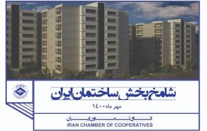علامت برگشت تورم اولیه مسکن