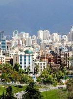 پیش بینی سازندگان مسکن از آینده بازار