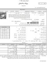 آمار صدور پروانه در ۹ ماه نخست ۱۴۰۰