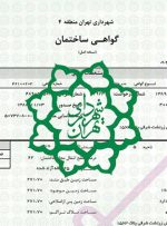 صدور پروانه ساخت یکی از راه‌های کاهش تورم تقاضا در بخش مسکن
