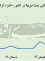 تاوان پنهان اجاره دستوری