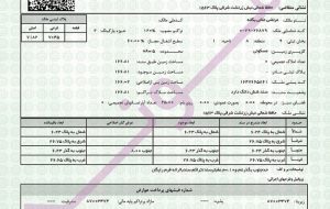 افت صدور پروانه ساختمانی در سال ۱۴۰۰ افت صدور پروانه ساختمانی در سال ۱۴۰۰