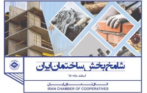 رونق بخش ساختمان نسبت به ماه قبل رونق بخش ساختمان نسبت به ماه قبل