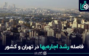 فاصله رشد اجارهبها در تهران و کشور فاصله رشد اجارهبها در تهران و کشور