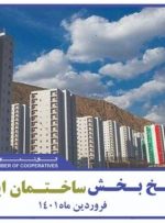 آلارم تورمی سازندگان مسکن آلارم تورمی سازندگان مسکن