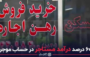۶۰ درصد درآمد مستاجر در حساب موجر ۶۰ درصد درآمد مستاجر در حساب موجر