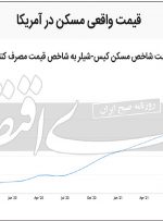 پایان تشنج مسکن جهانی؟