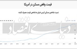 پایان تشنج مسکن جهانی؟ پایان تشنج مسکن جهانی؟