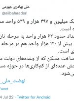 ساخت ۱.۵ میلیون واحد مسکونی در کشور کلید خورد