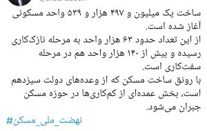 ساخت ۱.۵ میلیون واحد مسکونی در کشور کلید خورد ساخت ۱.۵ میلیون واحد مسکونی در کشور کلید خورد