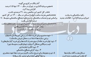 پارادوکس تورمی بازار مسکن