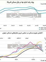 سلاح نجات مستاجران