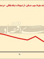 معمای «نه» بانکها به شارژ مسکن معمای «نه» بانکها به شارژ مسکن