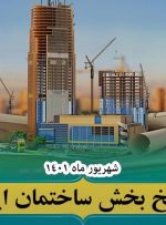 کاهش فعالیت‌های ساختمانی در شهریور نسبت به مردادماه۱۴۰۱