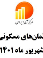 شاخص و متوسط قیمت آپارتمان­‌های مسکونی مناطق ۲۲ گانه شهر تهران شهریور ماه ۱۴۰۱