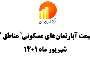 شاخص و متوسط قیمت آپارتمان­‌های مسکونی مناطق ۲۲ گانه شهر تهران شهریور ماه ۱۴۰۱