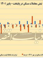 ایست مسکن در سنگر آخر ایست مسکن در سنگر آخر