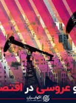 مرغ عزا و عروسی در اقتصاد ایران