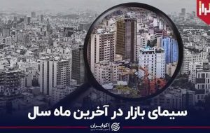 سیمای بازار در آخرین ماه سال