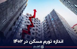 اندازه تورم مسکن در ۱۴۰۲