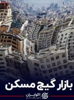 بازار گیج مسکن
