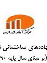 رفت وبرگشت تورم مصالح ساختمانی رفت وبرگشت تورم مصالح ساختمانی