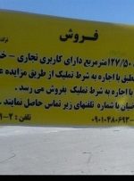 احتکار املاک و مسکن توسط برخی بانک‌ها