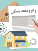 تسهیلات ودیعه مسکن به ۳۸۱ هزار متقاضی پرداخت شد