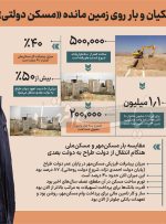 بدهی ناخوانده دولت چهاردهم