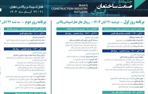 مسئولان در همایش مسکنی چندمیلیاردی؛مشکل مسکن مردم، هنوز باقی مسئولان در همایش مسکنی چندمیلیاردی؛مشکل مسکن مردم، هنوز باقی