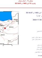 اتمام مطالعه حریم گسلی سمنان و آغاز مطالعه حریم گسلی گرمسار 