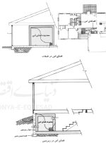 فضای «امن» آپارتمان‏‏‌تان کجاست؟