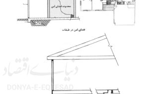 فضای «امن» آپارتمانتان کجاست؟ فضای «امن» آپارتمانتان کجاست؟