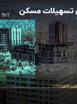 سقوط آزاد وام ودیعه مسکن؛ کمبود منابع یا تغییر استراتژی بانک‌ها؟