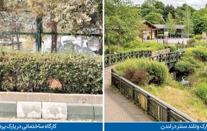 ساختمان‌سازی در پارک پردیسان