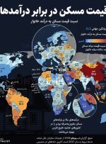 راز سفر طولانی تا خانه اول راز سفر طولانی تا خانه اول