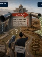 چاه ویل مسکن ۹۹ ساله چاه ویل مسکن ۹۹ ساله