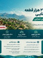 وام ۵۰۰ میلیونی برای ساخت مسکن در ۱۴۱۲ روستا