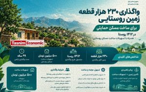 وام ۵۰۰ میلیونی برای ساخت مسکن در ۱۴۱۲ روستا وام ۵۰۰ میلیونی برای ساخت مسکن در ۱۴۱۲ روستا